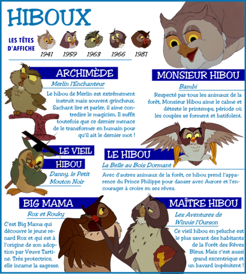 Monsieur Hibou - Personnage Disney de Bambi